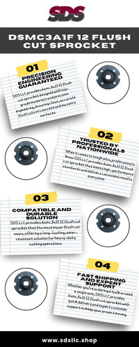 Buy dsmc3a1f 12 Flush Cut Sprocket Online Now.jpg