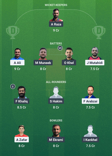 Screenshot 2025 07 12 07 19 08 939 com.dream11.fantasy.cricket.football.kabaddi edit.jpg