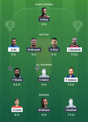 Screenshot 2025 07 12 07 37 10 331 com.dream11.fantasy.cricket.football.kabaddi edit.jpg