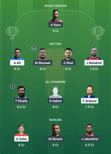 Screenshot 2025 07 12 07 37 58 042 com.dream11.fantasy.cricket.football.kabaddi edit.jpg