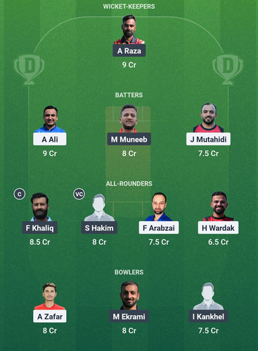 Screenshot 2025 07 12 07 19 48 361 com.dream11.fantasy.cricket.football.kabaddi edit.jpg