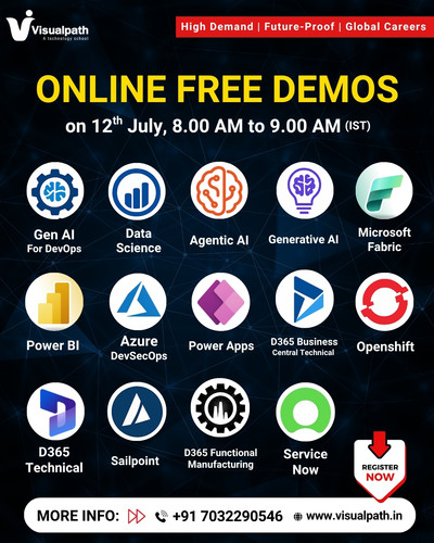 Software Online Training Institute in Hyderabad.jpg