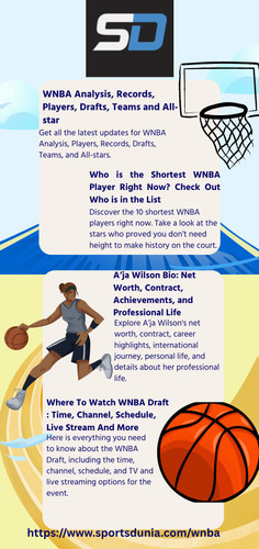 WNBA Homepage infographic.jpg