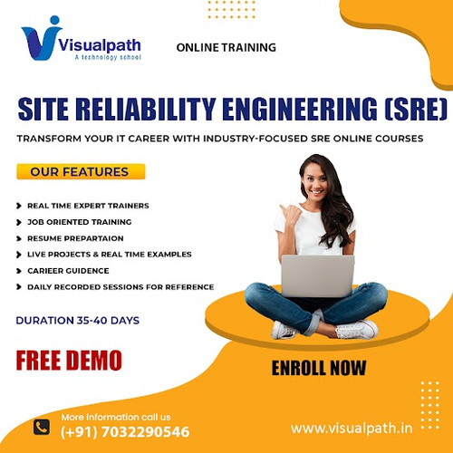 The Best SRE Training Online in India  SRE Training.jpg