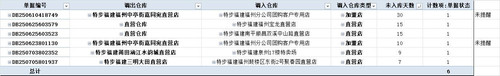 门店调拨提醒截图.jpg