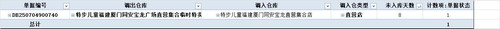 儿童门店调出超时2025年07月12日.jpg