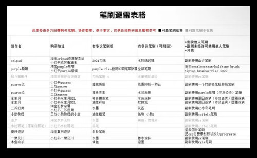 Screenshot 20250712 111744 com xingin xhs CommentMediaBrowserActivity.jpg