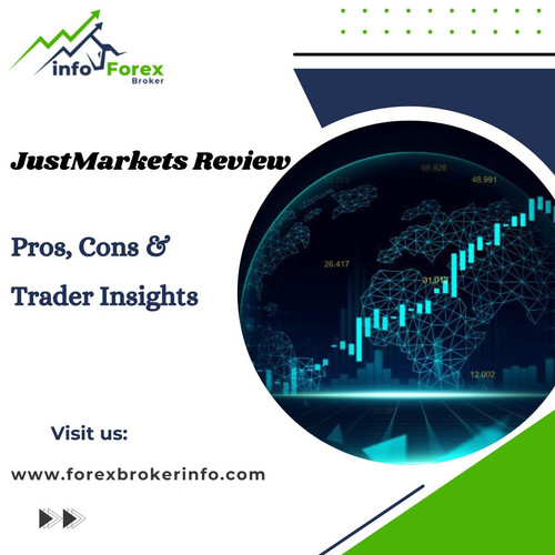 JustMarkets Review – Pros, Cons & Trader Insights.jpg