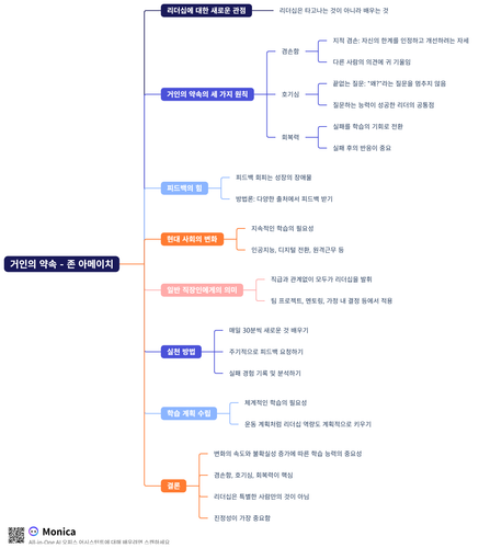 거인의 약속 존 아메이치.png