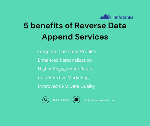 5 benefits of Reverse Data Append Services.jpg