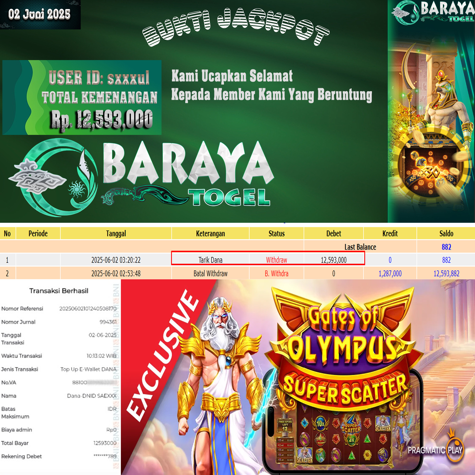 Rp. 12.593.000.- WD LUNAS DI BARAYATOGEL
