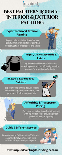 Best Painters Robina – Interior & Exterior Painting.jpg
