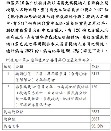 下午4.00 2025 6 16的影像