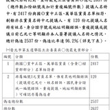 下午4.00 2025 6 16的影像