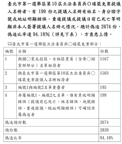 下午4.00 2025 6 16的影像 (1)