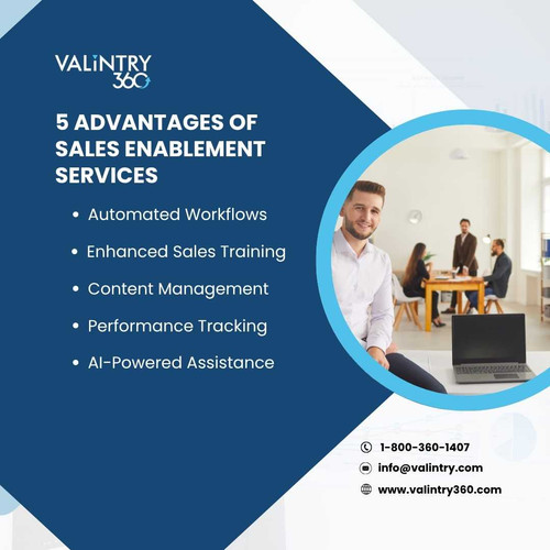 5 Advantages of Sales Enablement Services.jpg