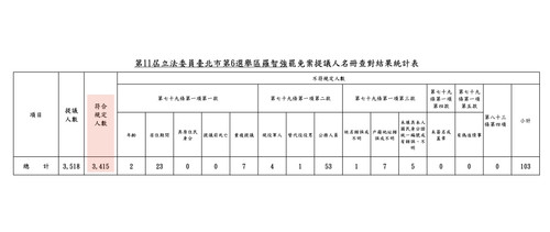 下午1.48 2025 6 23的影像.jpg