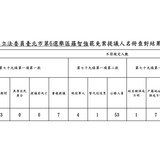 下午1.48 2025 6 23的影像