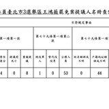 下午1.47 2025 6 23的影像