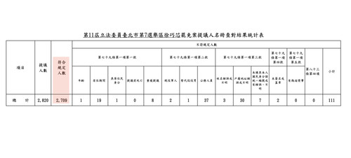 下午1.49 2025 6 23的影像.jpg