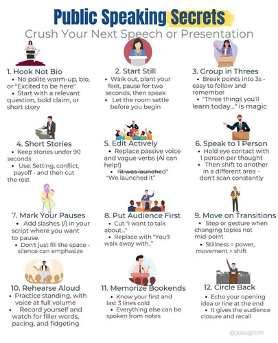 Public Speaking Secrets IMG 3194.jpg