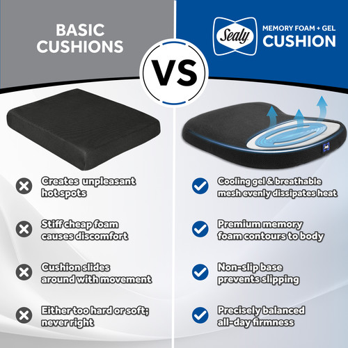 SL11050 Memory Foam Seat Cushion AMZ 5.jpg