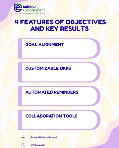 4 Featires of Objectives and Key Results (1).jpg