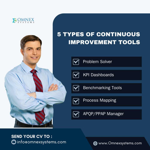 5 Types of Continuous Improvement Tools.jpg