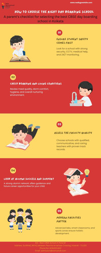 Top CBSE Day Boarding School in Kolkata.jpg