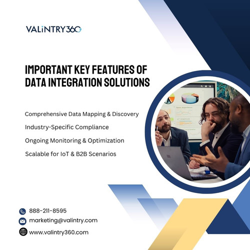 Important key Features of Data Integration Solutions.jpg