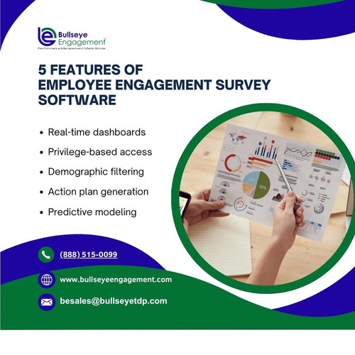 5 features of Employee Engagement Survey Software.jpg