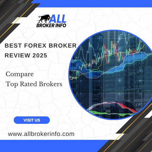 Best Forex Broker Review 2025– Compare Top Rated Brokers.jpg