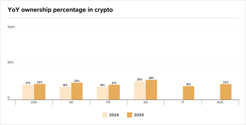 Teaser Italy 42 chart 1.png