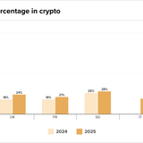 Teaser Italy 42 chart 1