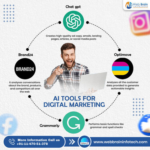 Al Tools for Digital Marketing.jpg