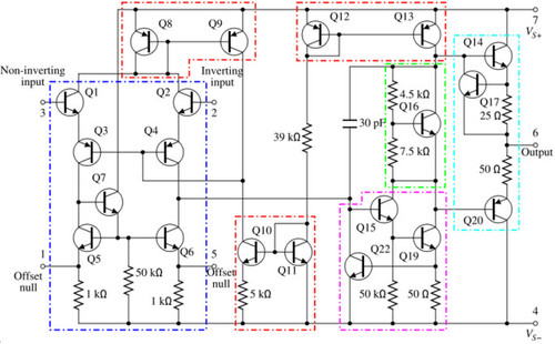 Component Level Diagram of Analog IC 741 Op Amp Internal Circuit.jpg