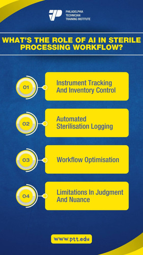 What’s The Role Of AI In Sterile Processing Workflow 1.jpg