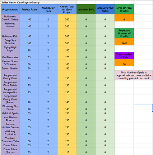 CutePsychoBunny Image 1 correction