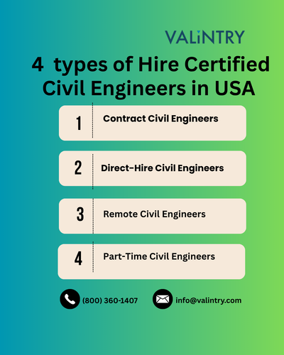 4 types of Hire Certified Civil Engineers in USA.png