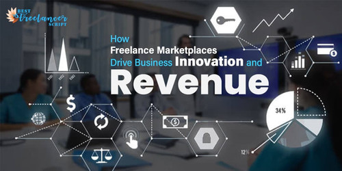 How Freelance Marketplaces Drive Business Innovation and Revenue.jpg