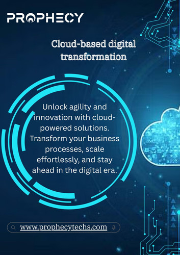Cloud based digital transformation[1].jpg