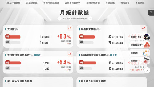 上午11.22 2025 6 4的影像.jpg