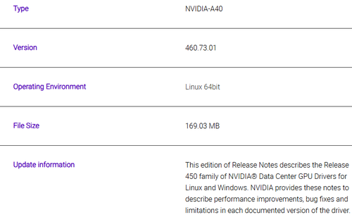 GPU Card_NVIDIA-A40.png