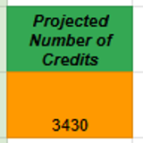 Wolfy1114 corrected Price
