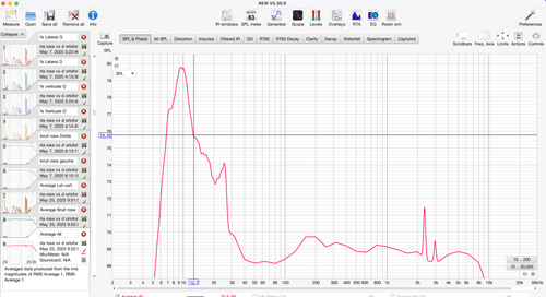 08 Average All fs Haute 13hz