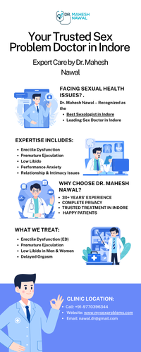 Leading Sex Doctor in Indore for Complete Sexual Wellness.png