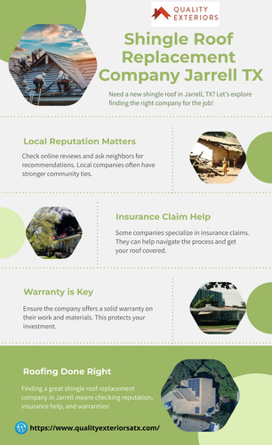 Shingle Roof Replacement Company Jarrell TX.jpg
