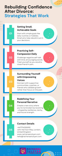 Rebuilding Confidence After Divorce: Strategies That Work.jpg