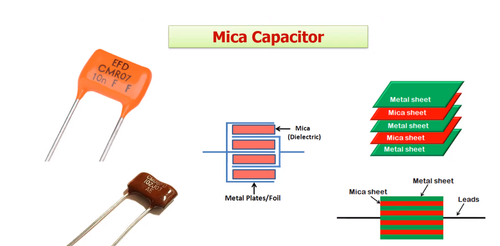 Mica Capacitors.png