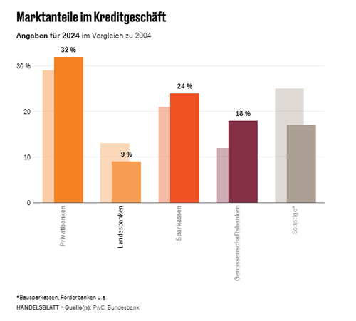 Screenshot 2025 06 10 220328.png